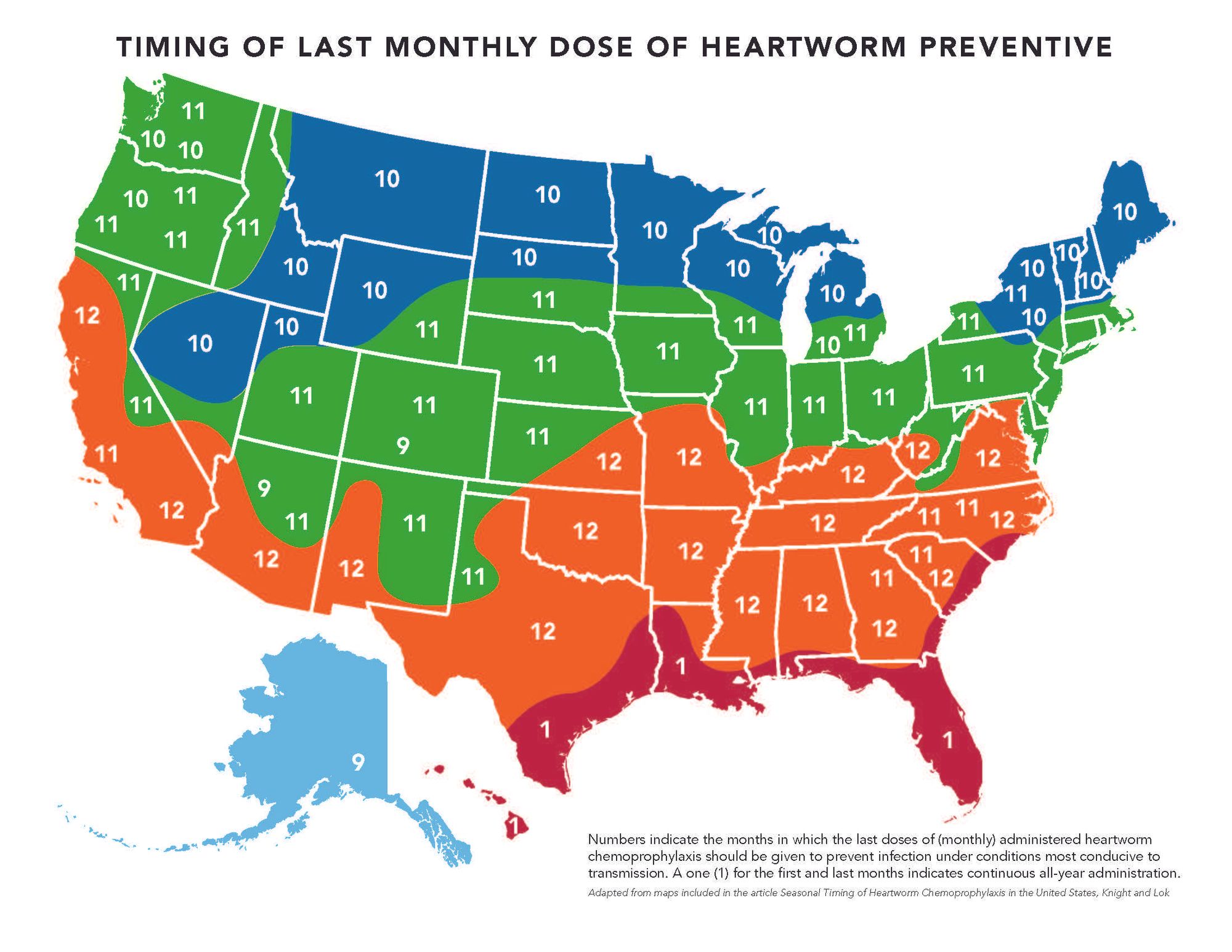 timing of last monthly dose of heartworm preventive